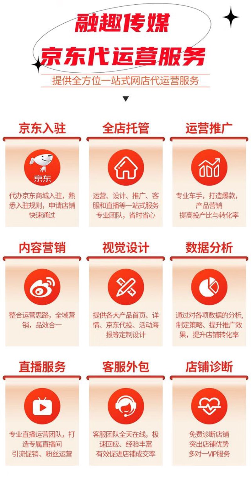 天猫入驻指南:电商企业的成长基石